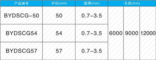 高邮承插式声测管规格尺寸