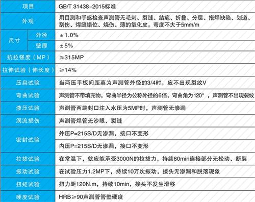 高邮承插式声测管性能特点